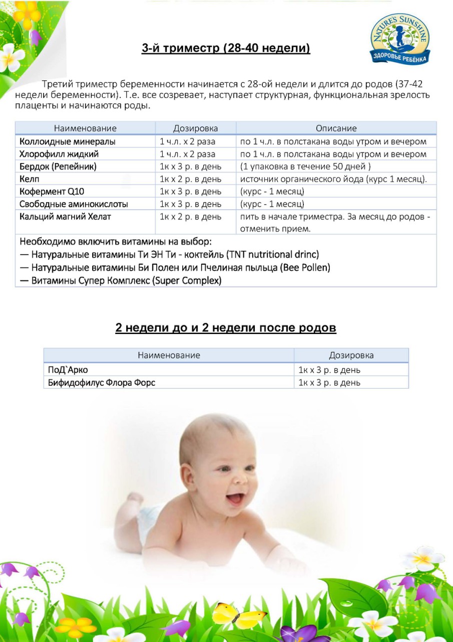 Рекомендации приёма продуктов NSP во время бepeменности