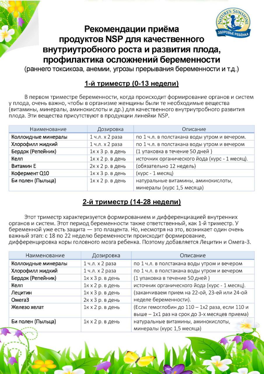 Рекомендации приёма продуктов NSP во время бepeменности