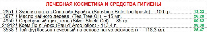 Цены