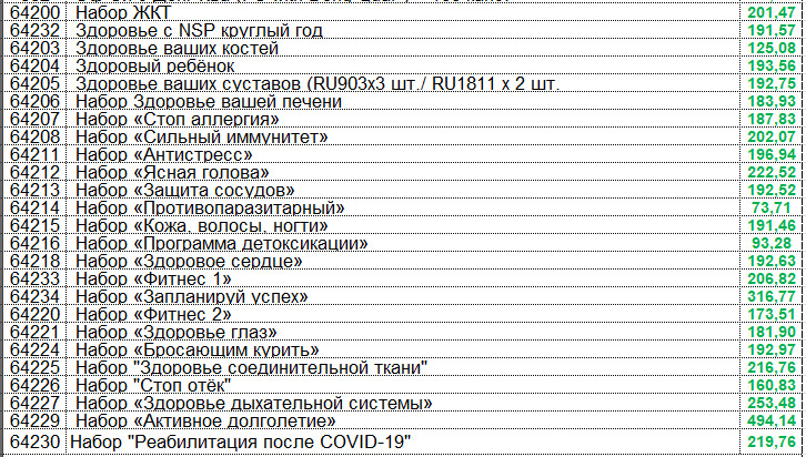 Цены